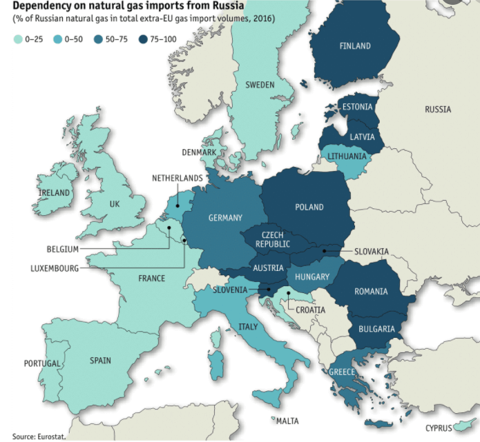 Gázfűtés - Európai országok energiafüggősége