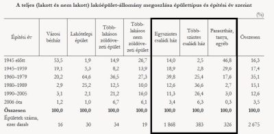 22.07.27.-lakasallomany-1.2.