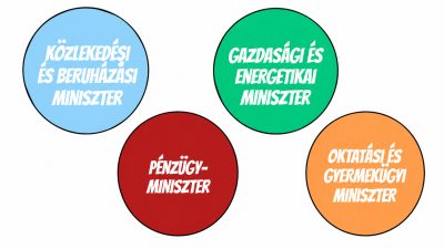 miniszterek_blog_fokep